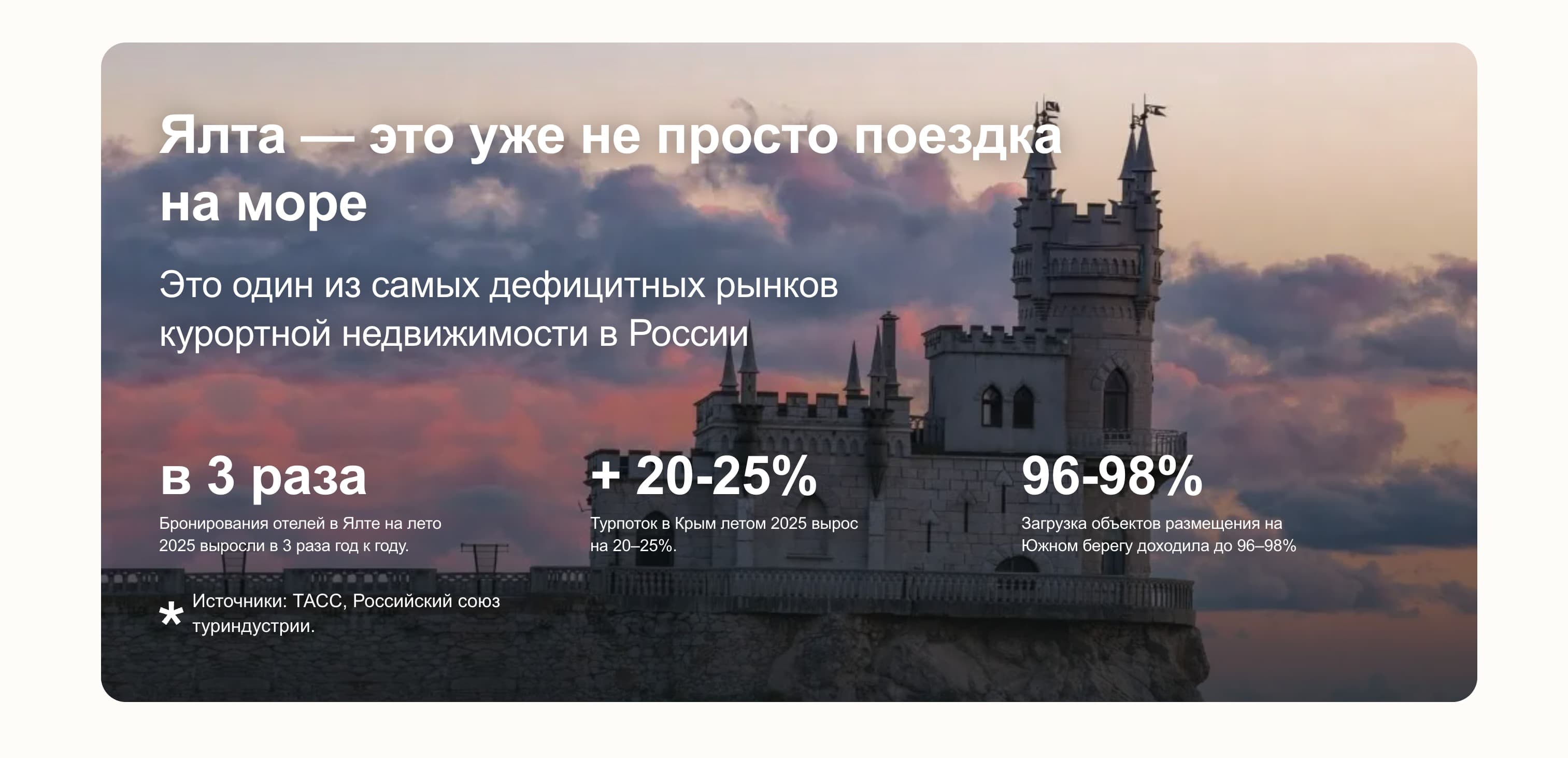 «Ялта Апарт» — фото 5